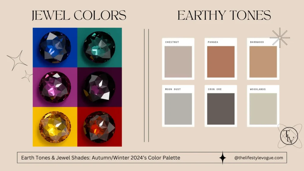 Earth Tones Jewel Shades AutumnWinter 2024s Color Palette